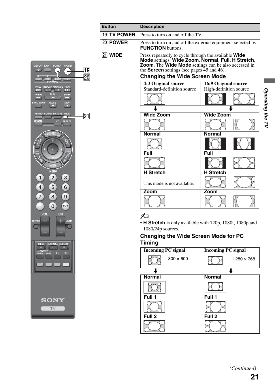 S 21, Wa ql w, Changing the wide screen mode | Changing the wide screen mode for pc timing, Continued) | Sony KDL-40XBR7 User Manual | Page 21 / 63