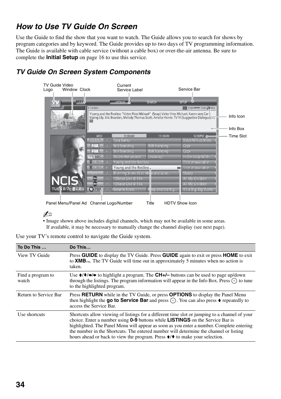How to use tv guide on screen, 34 how to use tv guide on screen, Tv guide on screen system components | Sony KDL-40XBR7 User Manual | Page 34 / 63