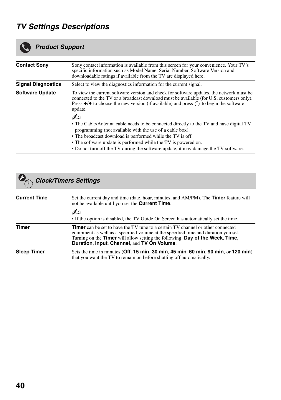 Tv settings descriptions, Product support, Clock/timers settings | Product support clock/timers settings, 40 tv settings descriptions | Sony KDL-40XBR7 User Manual | Page 40 / 63