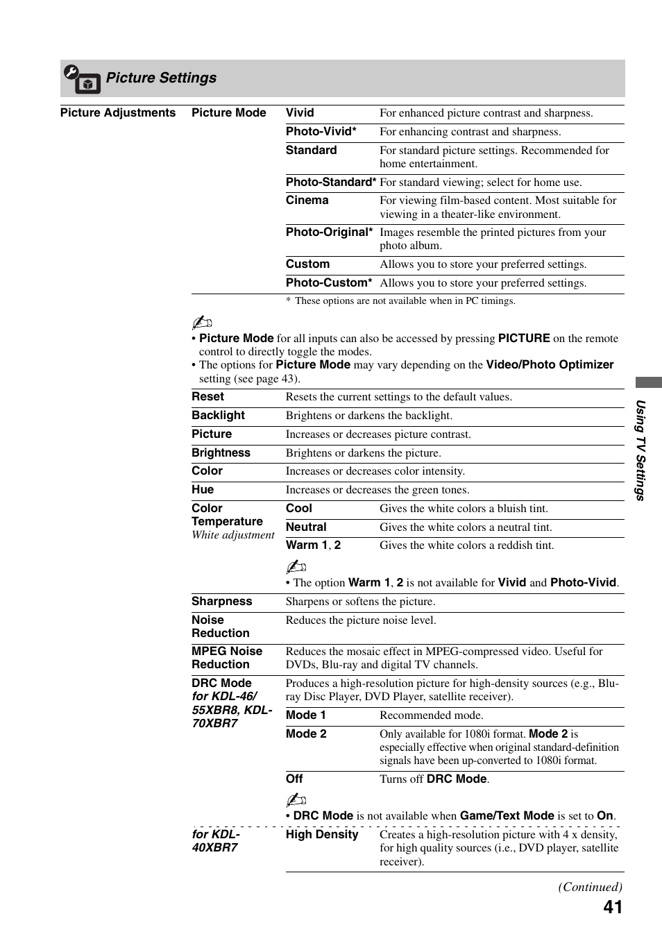 Picture settings | Sony KDL-40XBR7 User Manual | Page 41 / 63