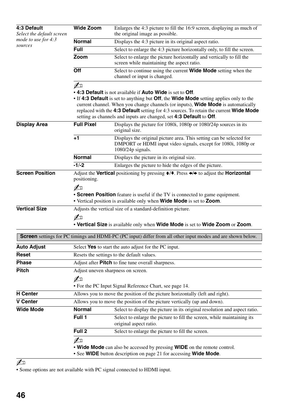 Nd 46, Ge 46 | Sony KDL-40XBR7 User Manual | Page 46 / 63