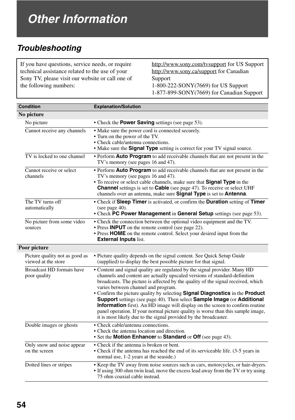 Other information, Troubleshooting | Sony KDL-40XBR7 User Manual | Page 54 / 63