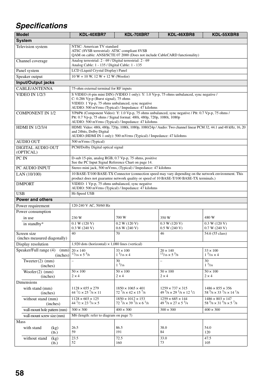 Specifications, 58 specifications | Sony KDL-40XBR7 User Manual | Page 58 / 63