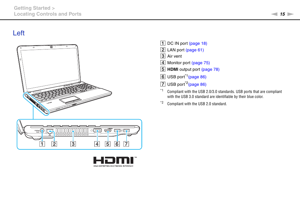 Left | Sony VPCCA190X User Manual | Page 15 / 167