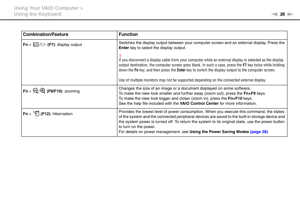 Sony VPCCA190X User Manual | Page 36 / 167