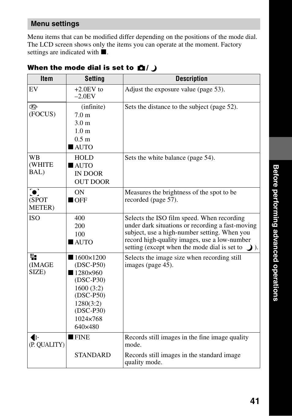 Menu settings | Sony DSC-P30 User Manual | Page 41 / 92