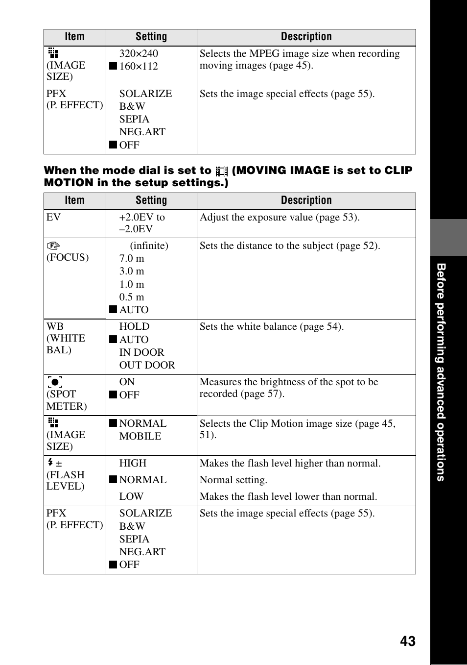 Sony DSC-P30 User Manual | Page 43 / 92