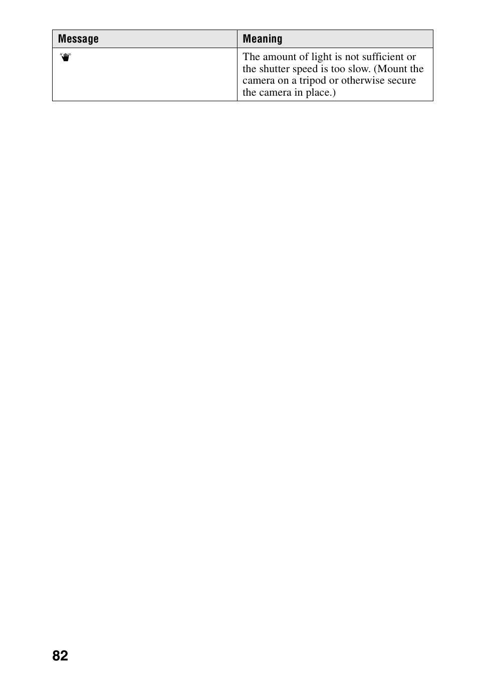 Sony DSC-P30 User Manual | Page 82 / 92