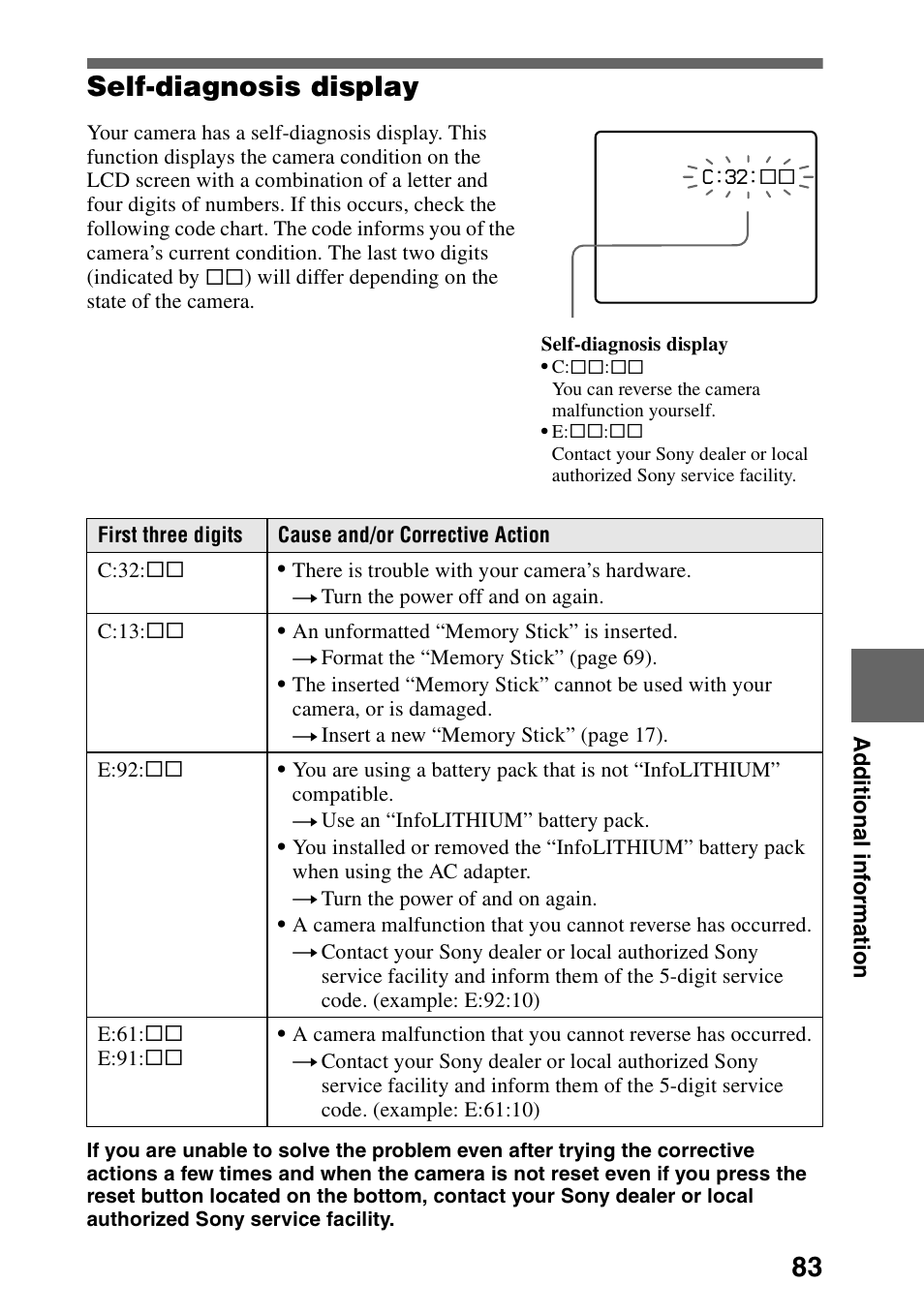 Self-diagnosis display, 83 self-diagnosis display | Sony DSC-P30 User Manual | Page 83 / 92