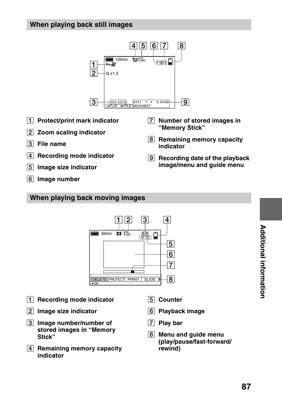 When playing back still images, When playing back moving images, Ad di tiona l inf o rm atio n | Sony DSC-P30 User Manual | Page 87 / 92
