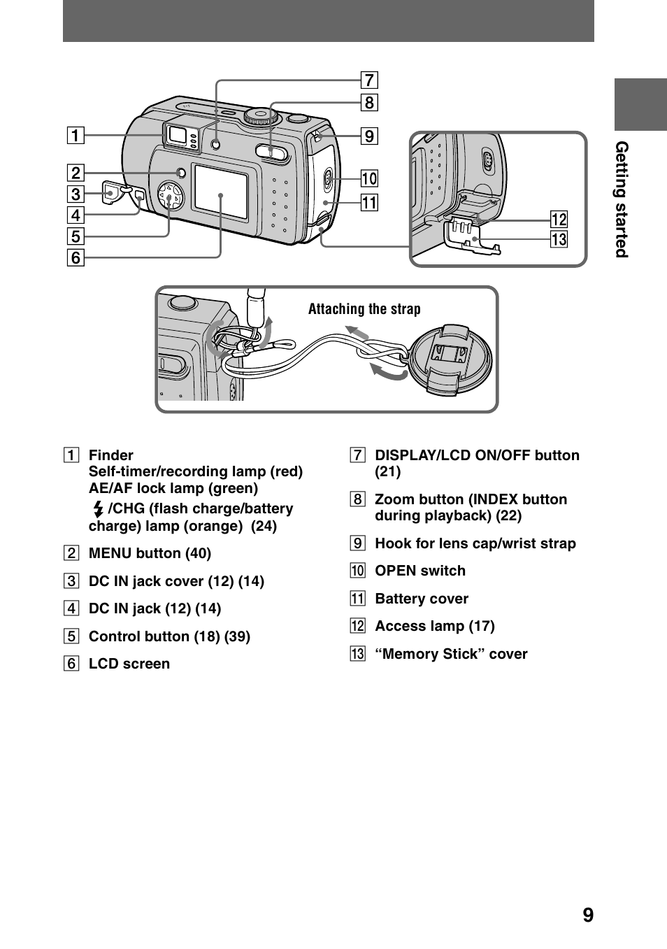Sony DSC-P30 User Manual | Page 9 / 92