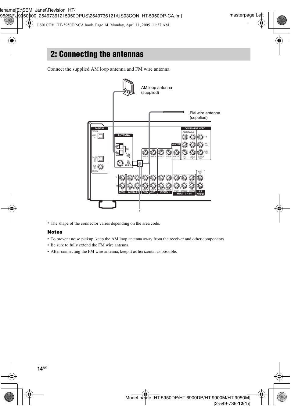 Connecting the antennas | Sony HT-9900M User Manual | Page 14 / 60