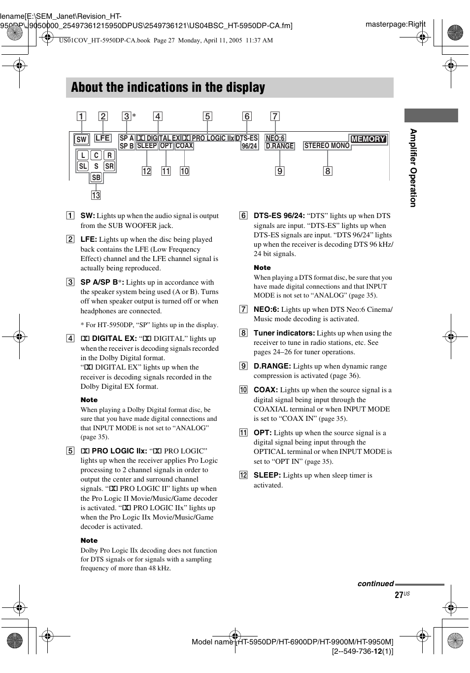 About the indications in the display | Sony HT-9900M User Manual | Page 27 / 60