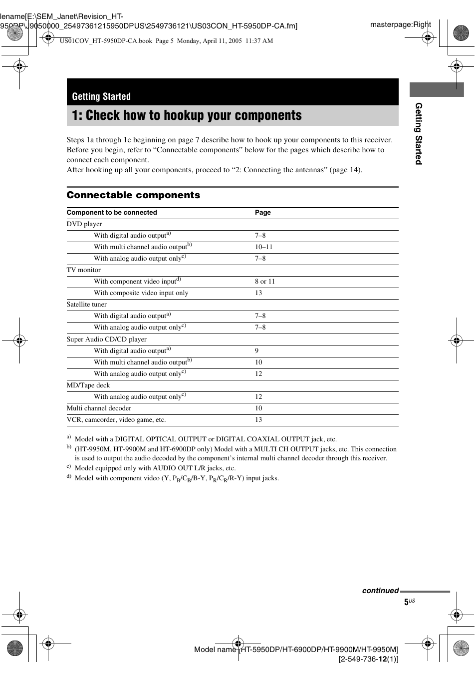 Getting started, Check how to hookup your components, Connectable components | Sony HT-9900M User Manual | Page 5 / 60