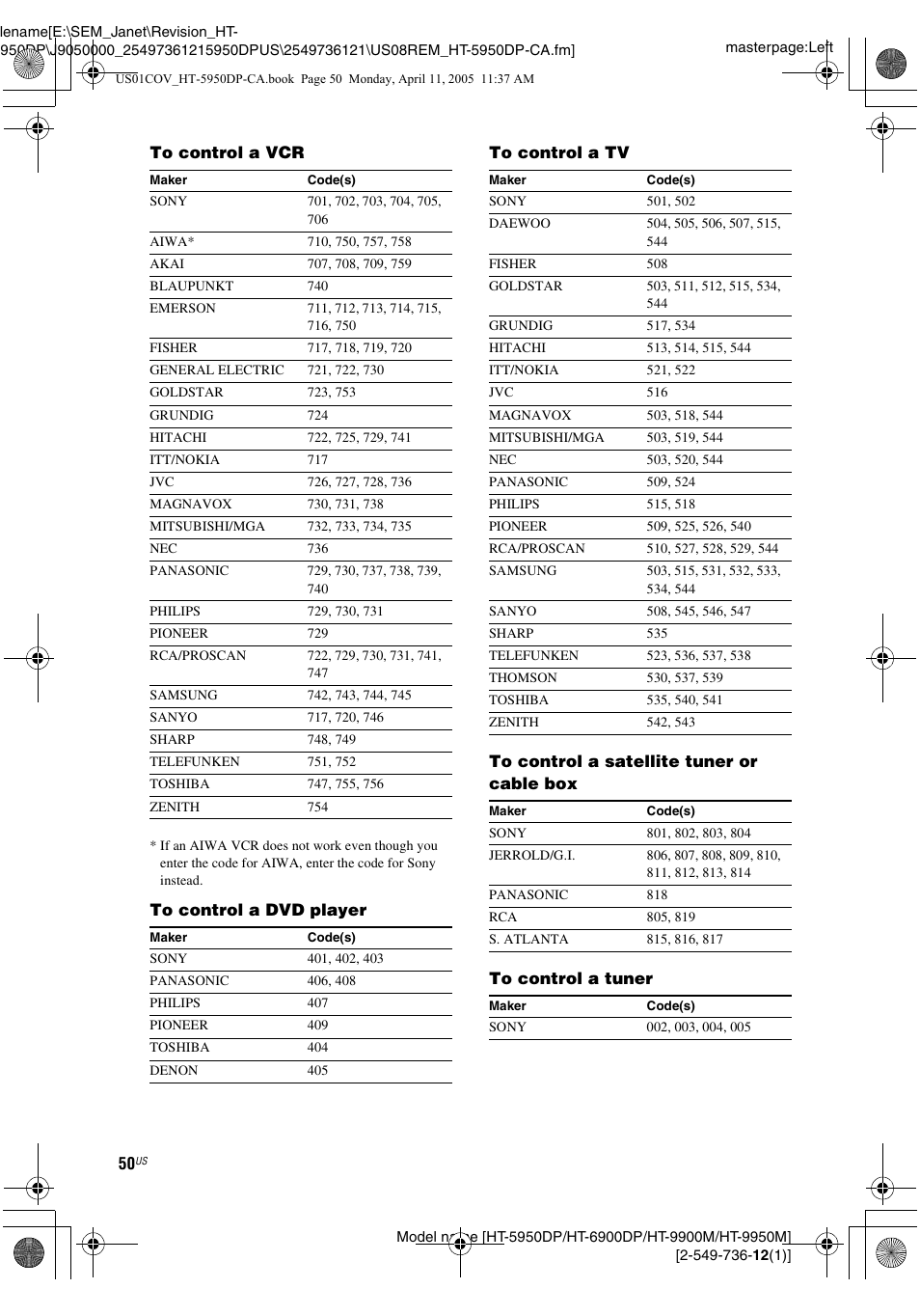 Sony HT-9900M User Manual | Page 50 / 60