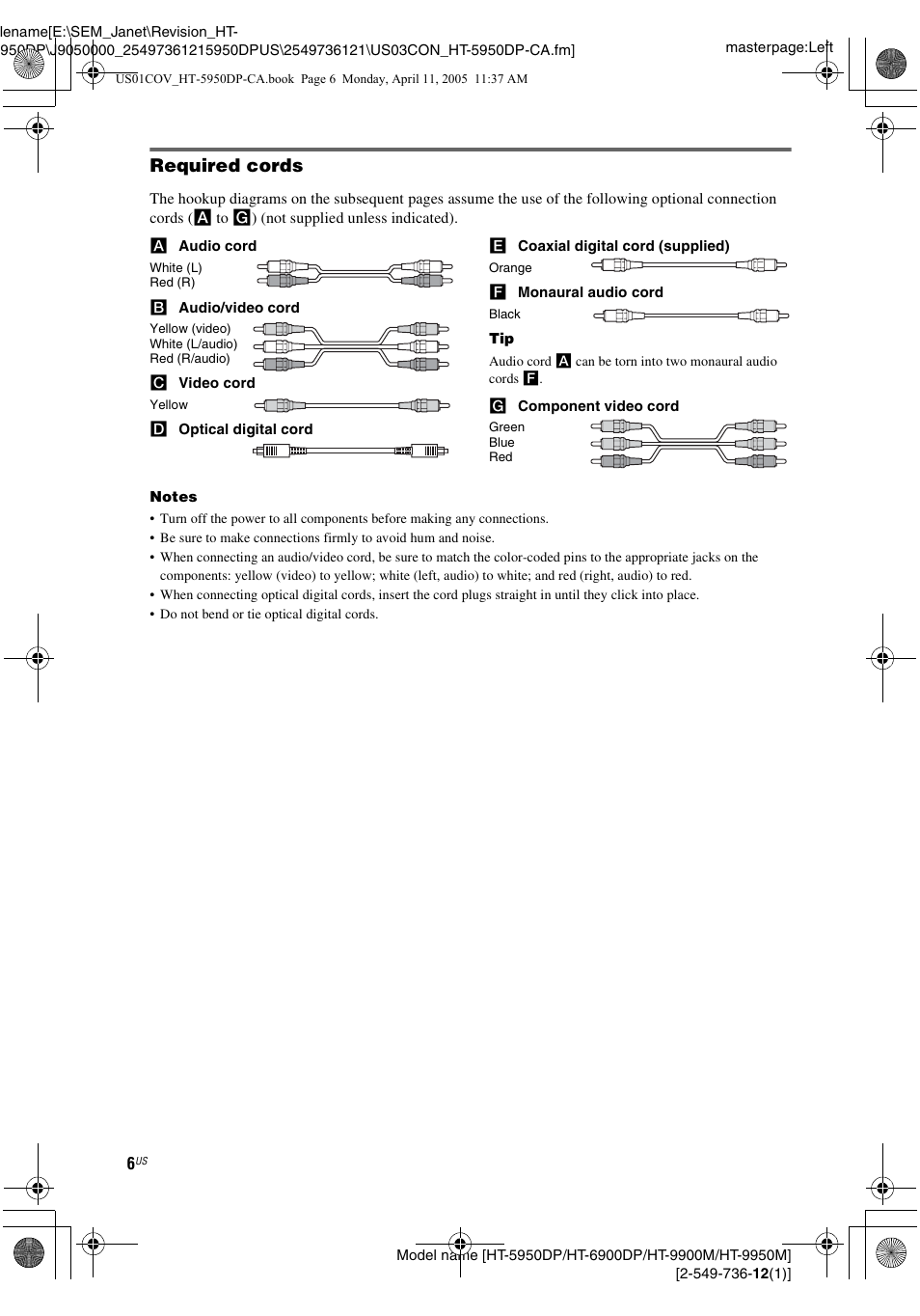 Required cords | Sony HT-9900M User Manual | Page 6 / 60