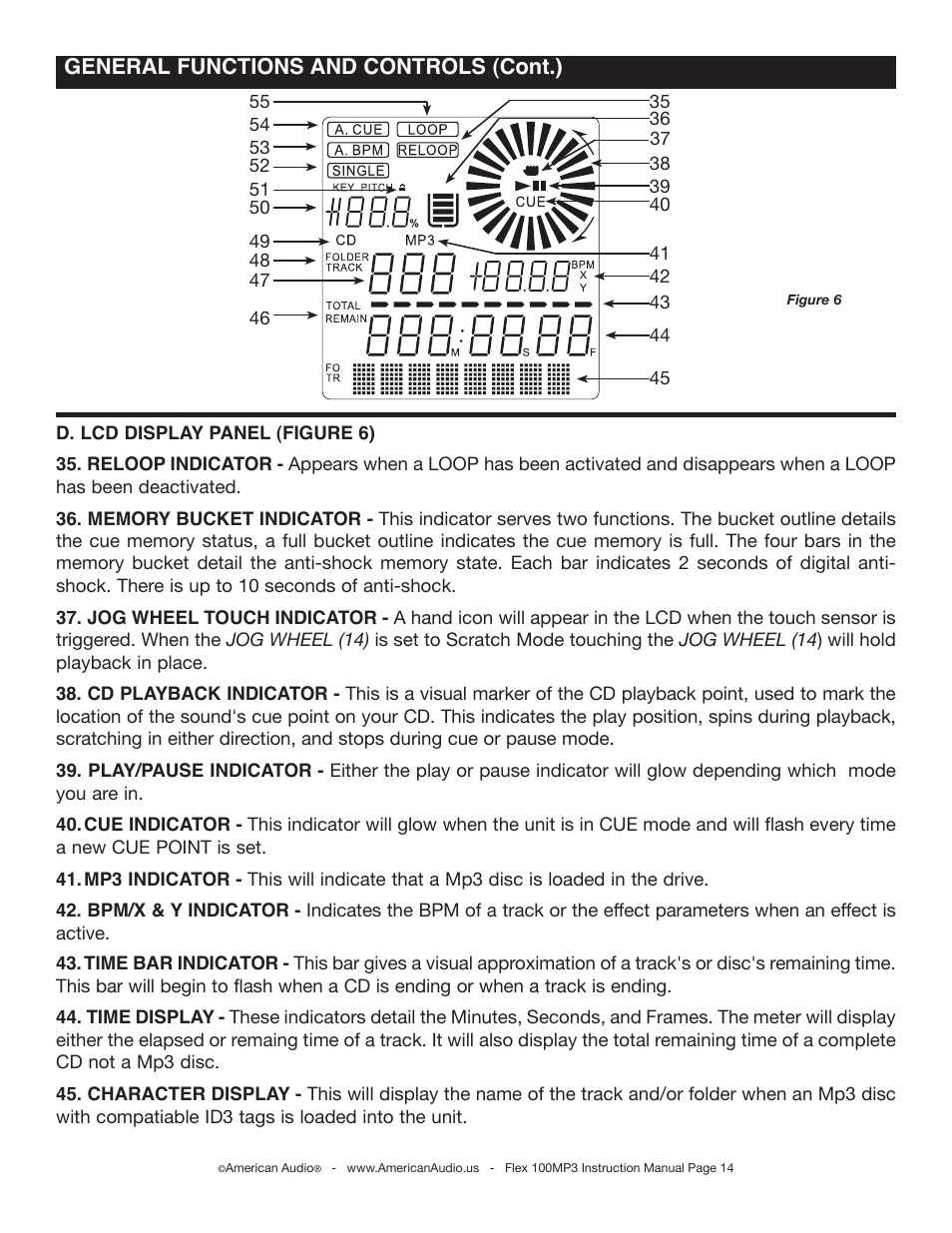 General functions and controls (cont.) | American Audio 100MP3 User Manual | Page 14 / 30