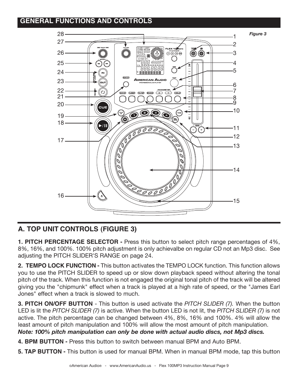 American Audio 100MP3 User Manual | Page 9 / 30