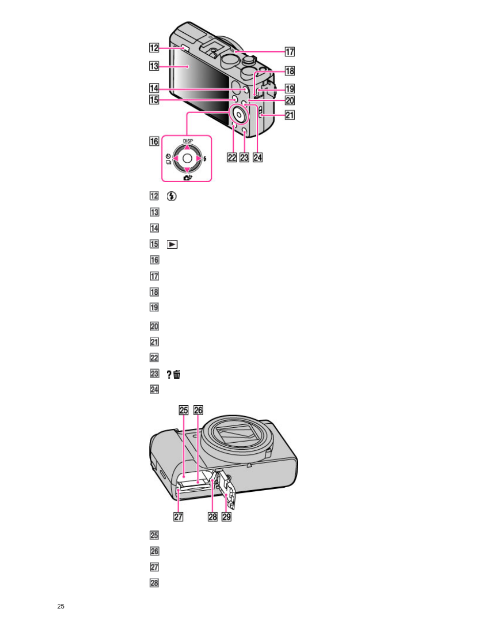 Sony DSC-HX50V User Manual | Page 32 / 289