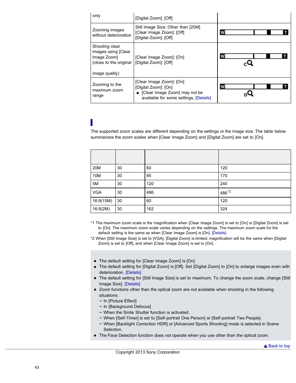 Zoom scale | Sony DSC-HX50V User Manual | Page 50 / 289