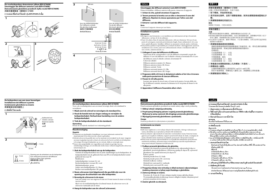 Sony BDV-T58 User Manual | Page 2 / 2