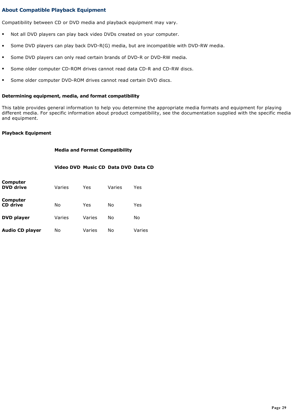 About compatible playback equipment | Sony PCV-RS321 User Manual | Page 29 / 161