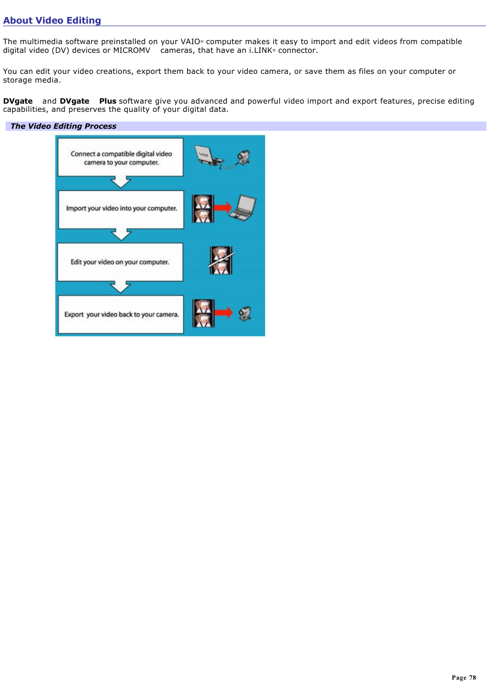 About video editing | Sony PCV-RS321 User Manual | Page 78 / 161