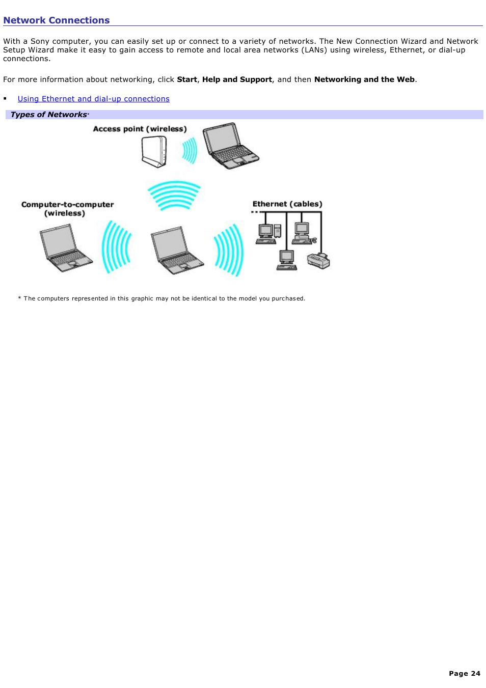 Network connections | Sony PCG-FRV25 User Manual | Page 24 / 124