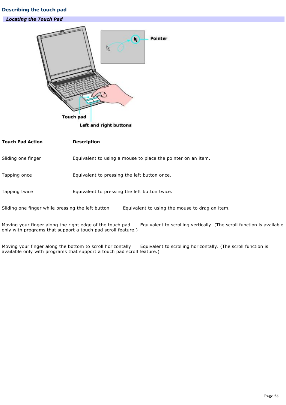 Describing the touch pad | Sony PCG-FRV25 User Manual | Page 56 / 124