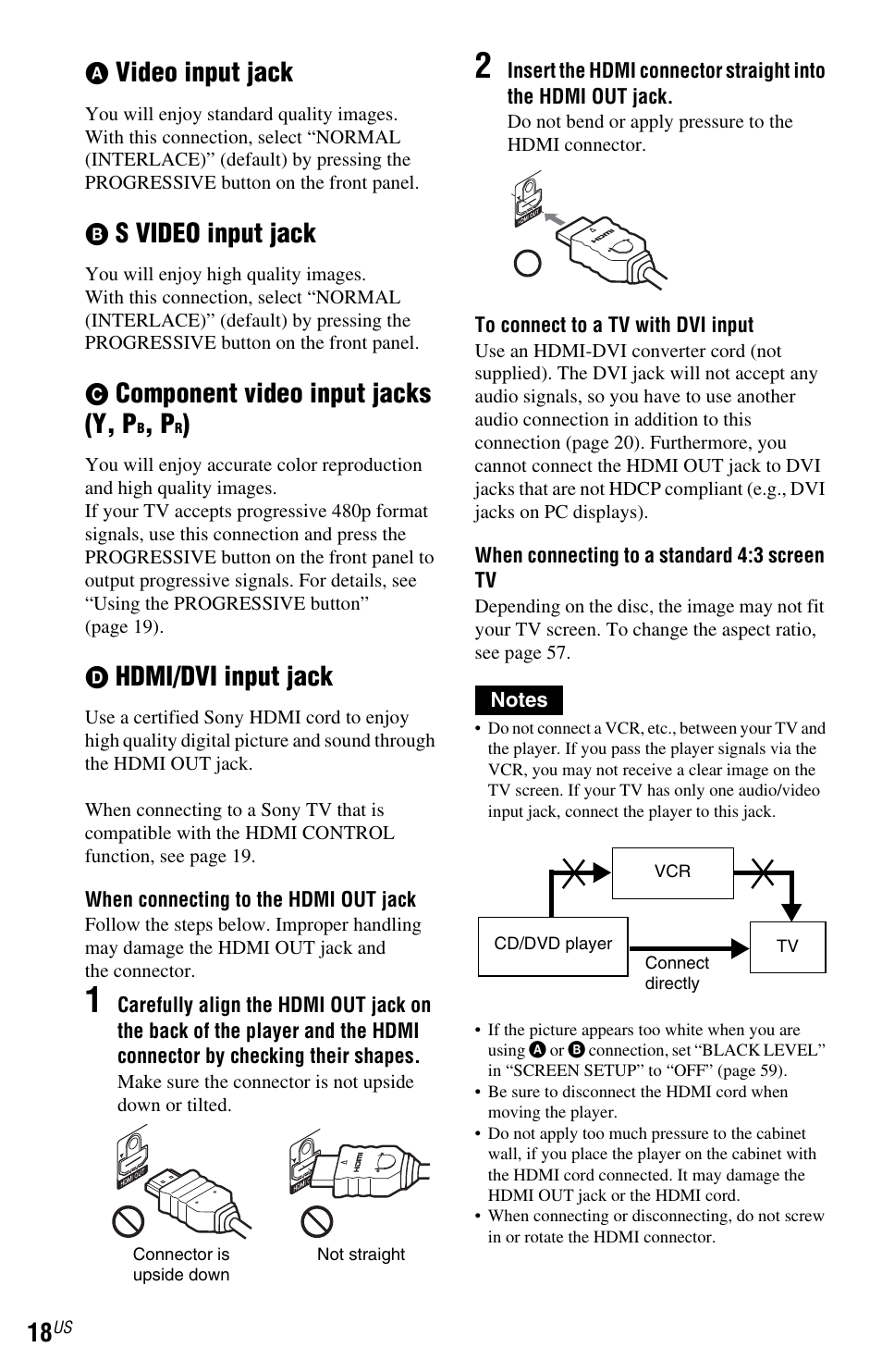 Interface) indicator (18, Video input jack, S video input jack | Component video input jacks (y, p, Hdmi/dvi input jack | Sony DVP-NS77H User Manual | Page 18 / 88