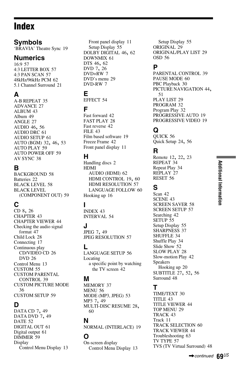 L1ac - index, Grouptitlesix - symbols, Grouptitlesix - numerics | Grouptitlesix - a, Grouptitlesix - b, Grouptitlesix - c, Grouptitlesix - d, Grouptitlesix - e, Grouptitlesix - f, Grouptitlesix - h | Sony DVP-NS77H User Manual | Page 69 / 88