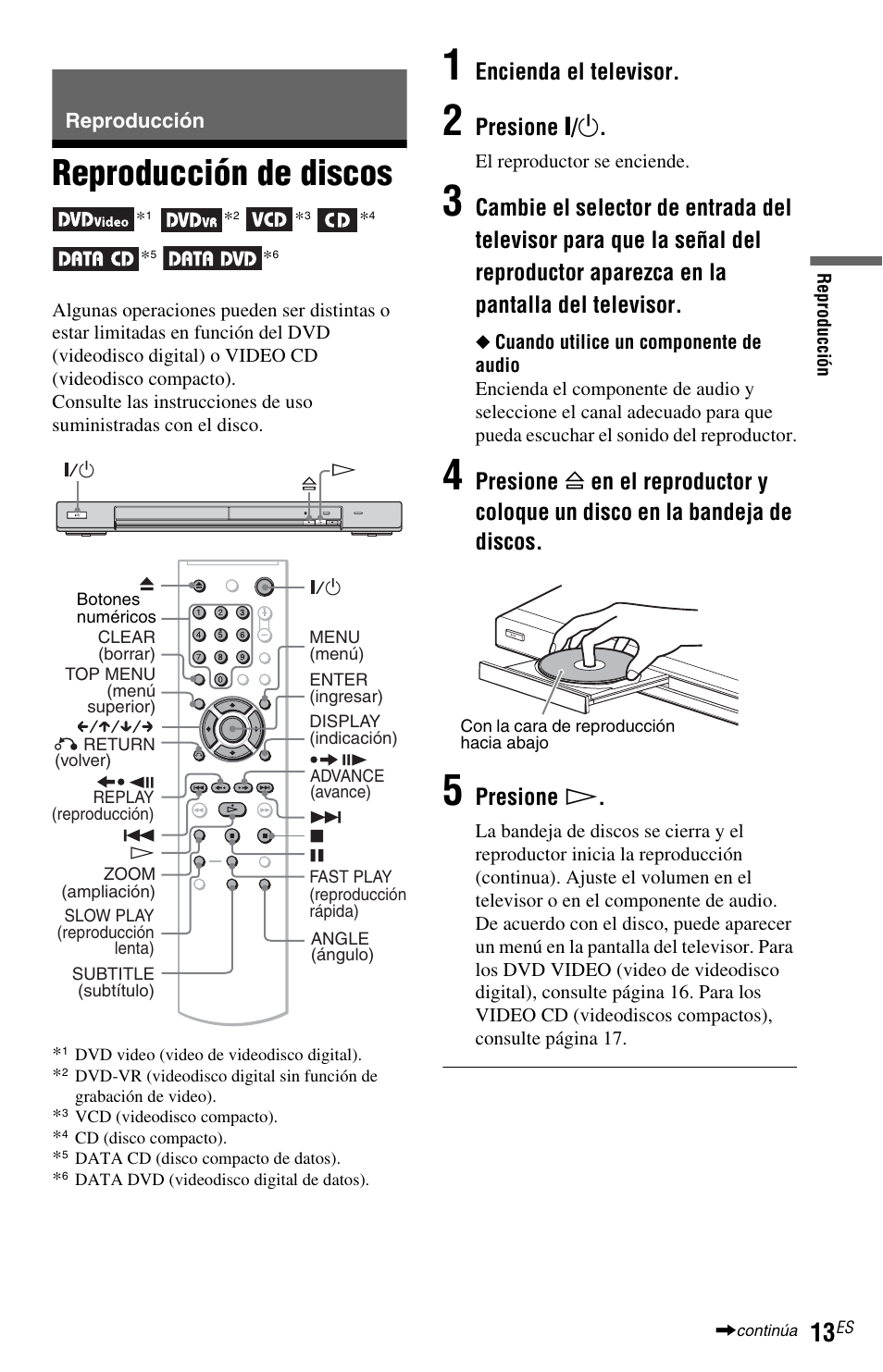 Reproducción de discos | Sony DVP-NS77H User Manual | Page 83 / 88