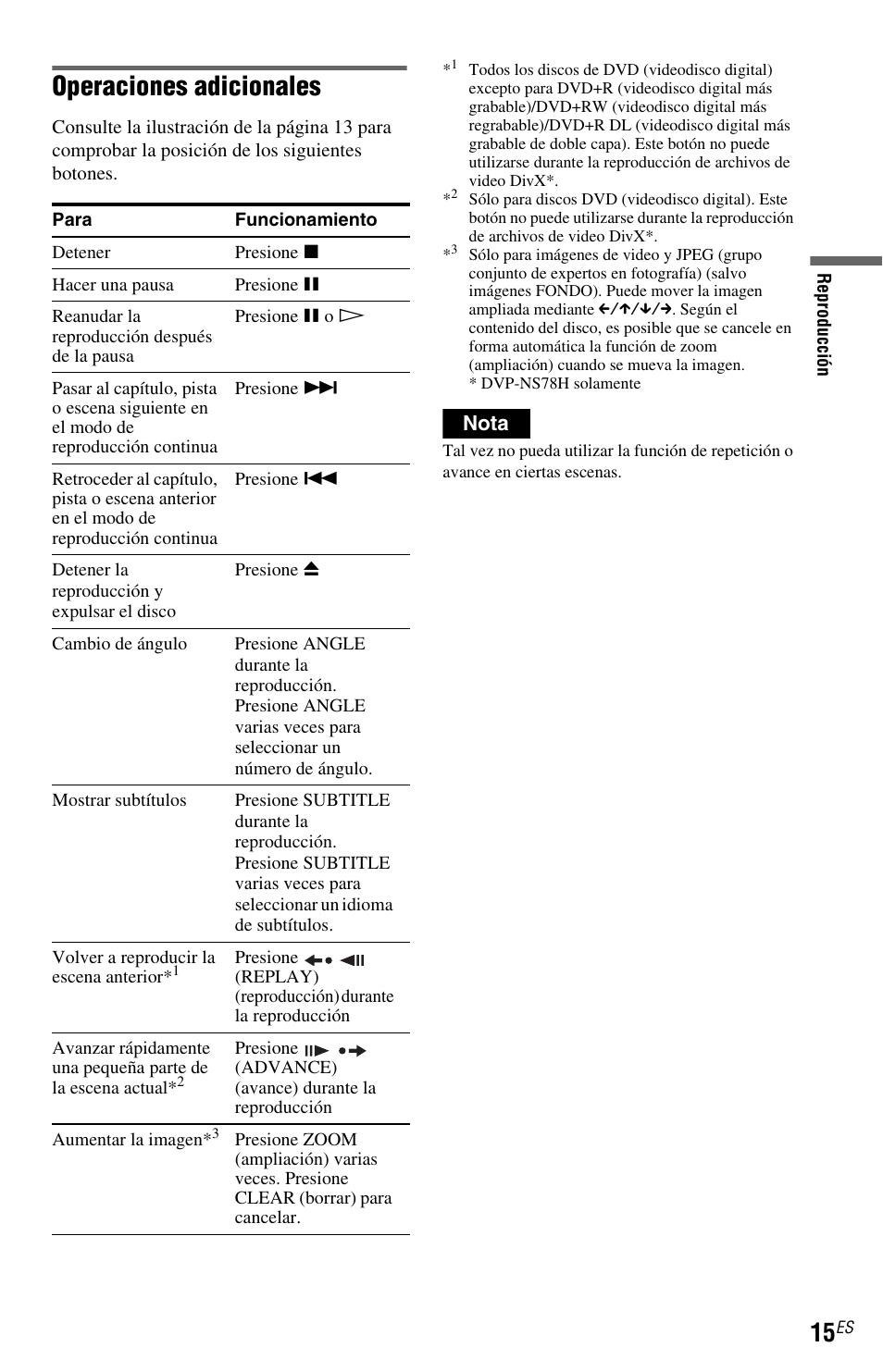 Operaciones adicionales, Nota | Sony DVP-NS77H User Manual | Page 85 / 88