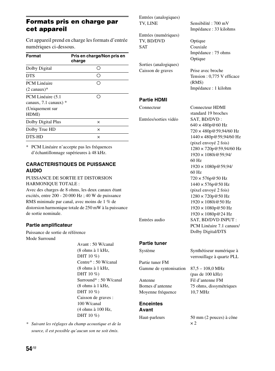 Formats pris en charge par cet appareil | Sony RHT-S10 User Manual | Page 106 / 164