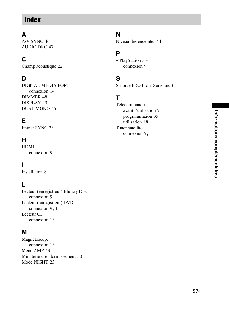 Index | Sony RHT-S10 User Manual | Page 109 / 164