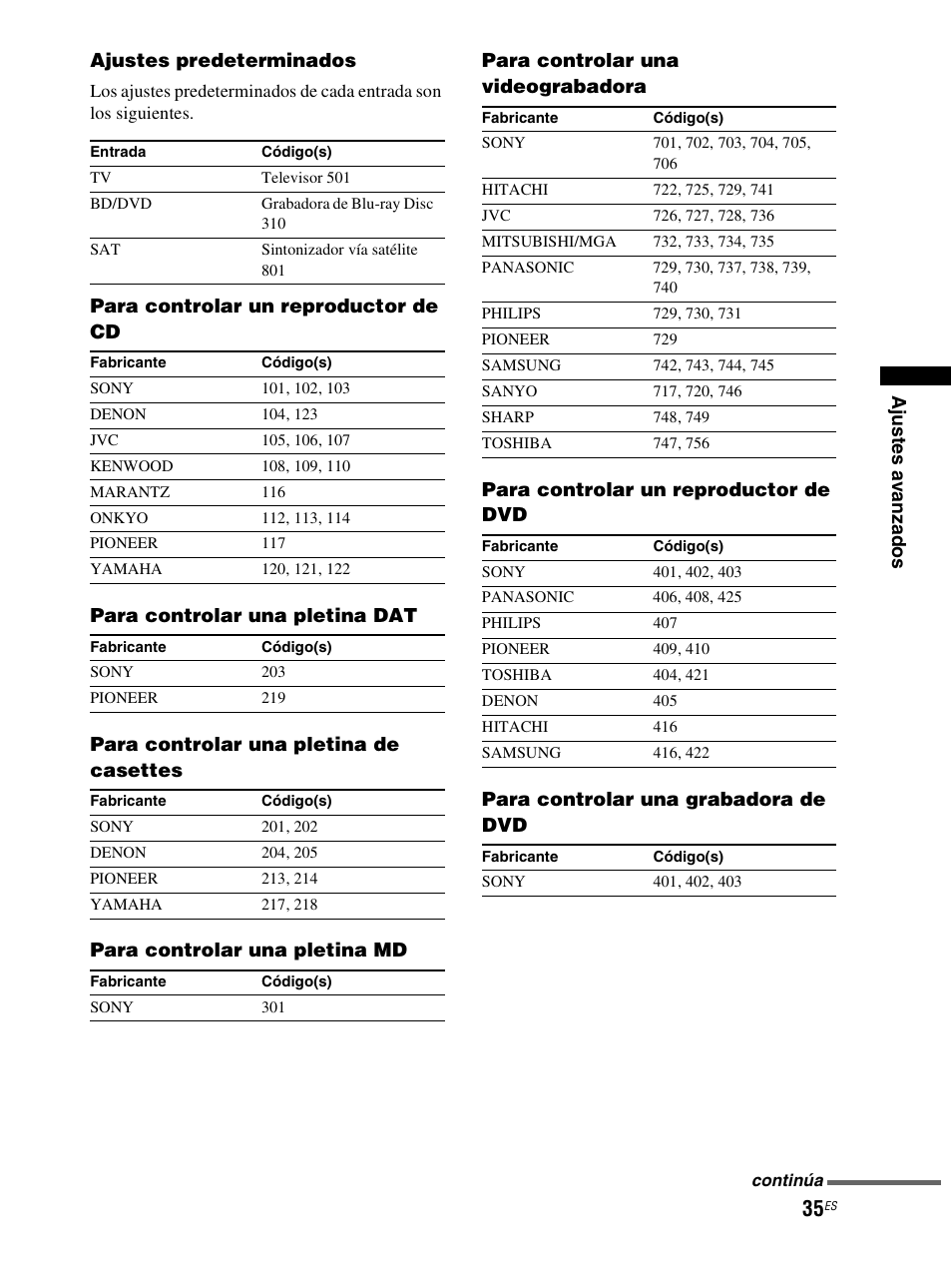 Sony RHT-S10 User Manual | Page 143 / 164