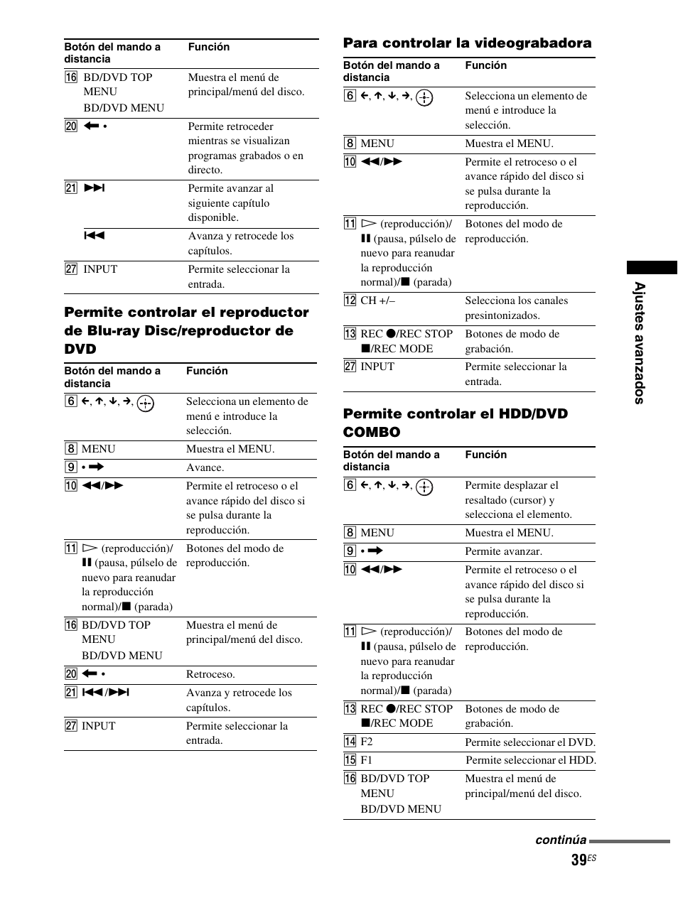 Sony RHT-S10 User Manual | Page 147 / 164
