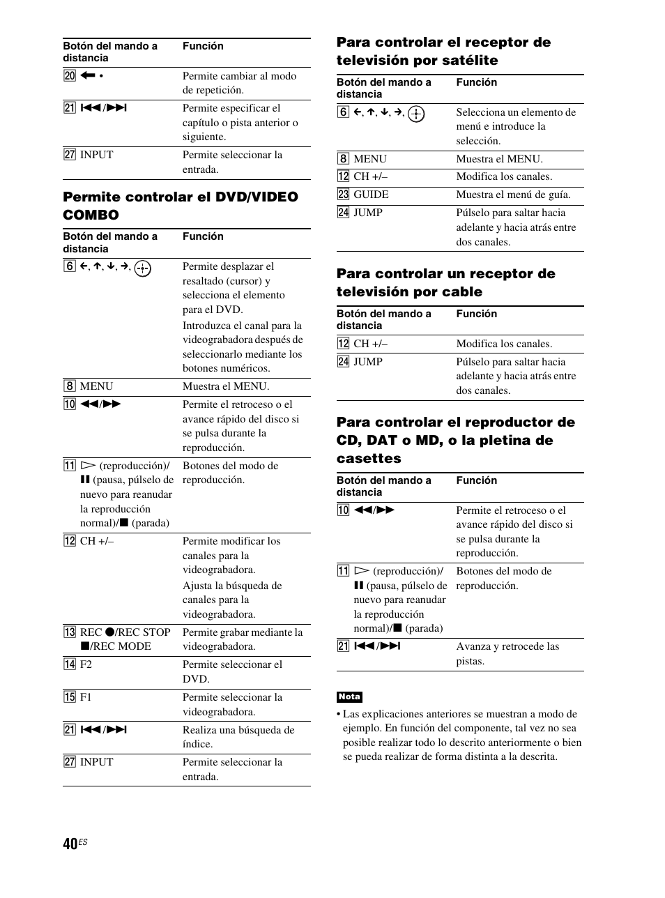 Sony RHT-S10 User Manual | Page 148 / 164