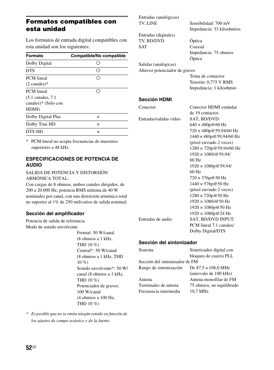 Formatos compatibles con esta unidad | Sony RHT-S10 User Manual | Page 160 / 164