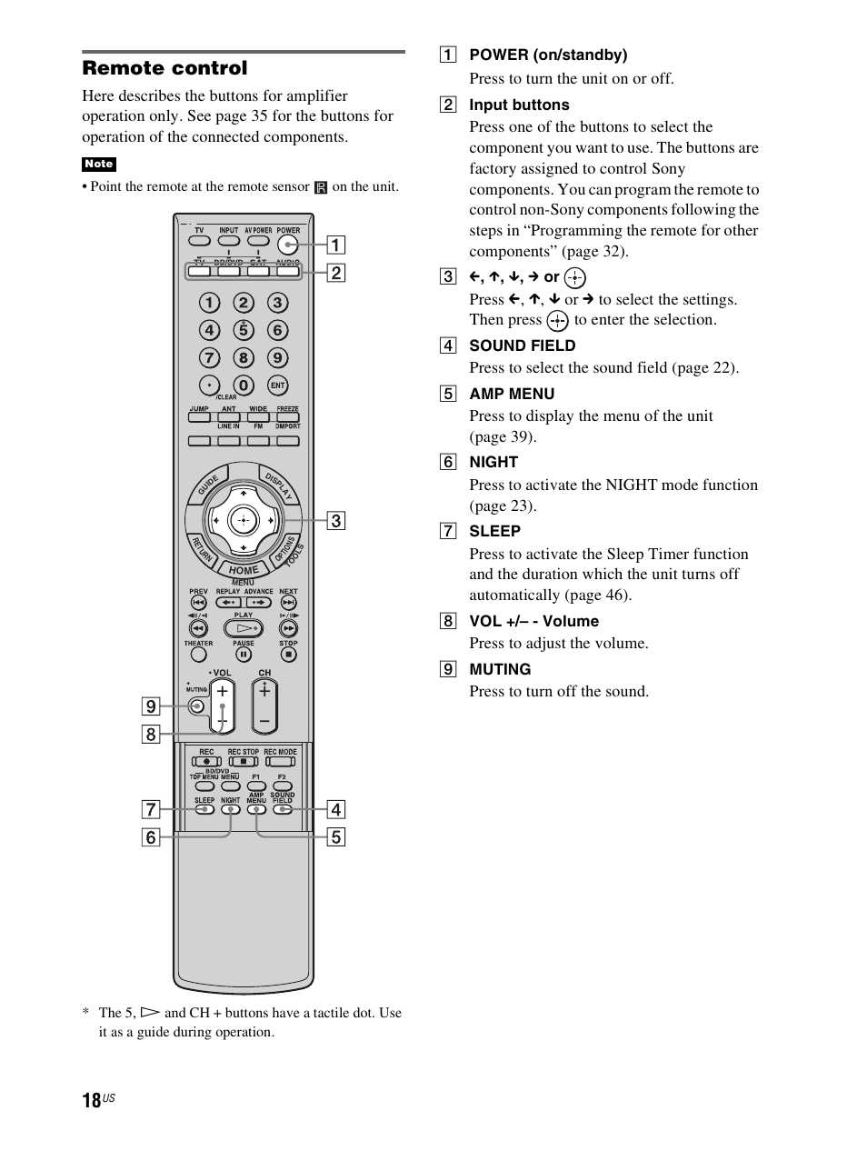 Remote control, Press to turn the unit on or off, Press to select the sound fiel d (page 22) | Press to display the menu of the unit (page 39), Press to adjust the volume, Press to turn off the sound, A power (on/standby), B input buttons, C c , x , x , c or, D sound field | Sony RHT-S10 User Manual | Page 18 / 164