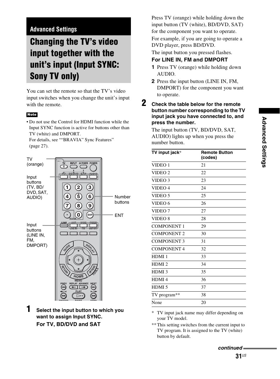 Advanced settings, Changing the tv’s video input together, With the unit’s input (input sync: sony tv only) | Sony RHT-S10 User Manual | Page 31 / 164