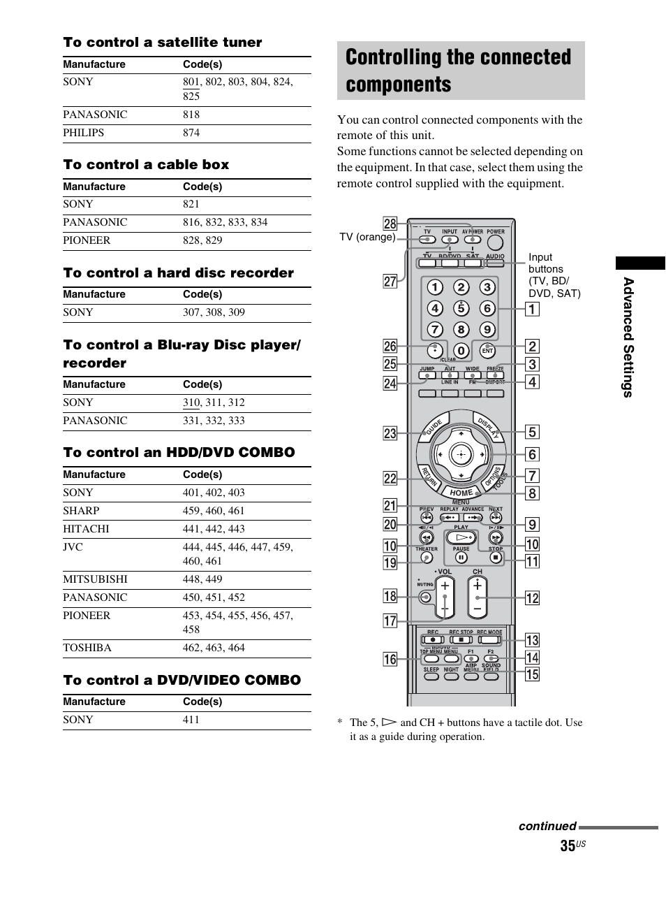 Controlling the connected components, Controlling the connected, Components | 35 f | Sony RHT-S10 User Manual | Page 35 / 164