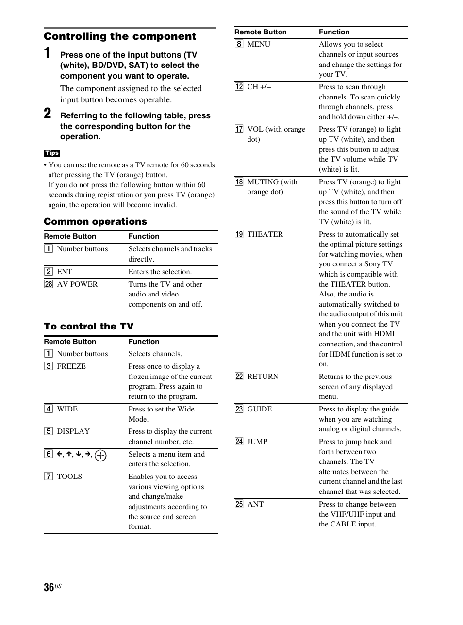 Controlling the component | Sony RHT-S10 User Manual | Page 36 / 164