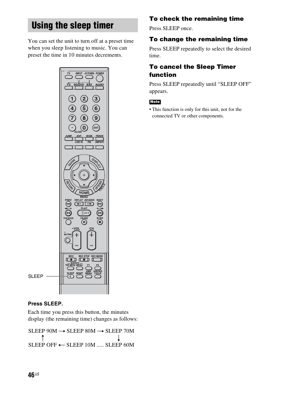 Using the sleep timer, P (46), Press sleep once | Press sleep repeatedly to select the desired time, Press sleep repeatedly until “sleep off” appears, Press sleep | Sony RHT-S10 User Manual | Page 46 / 164