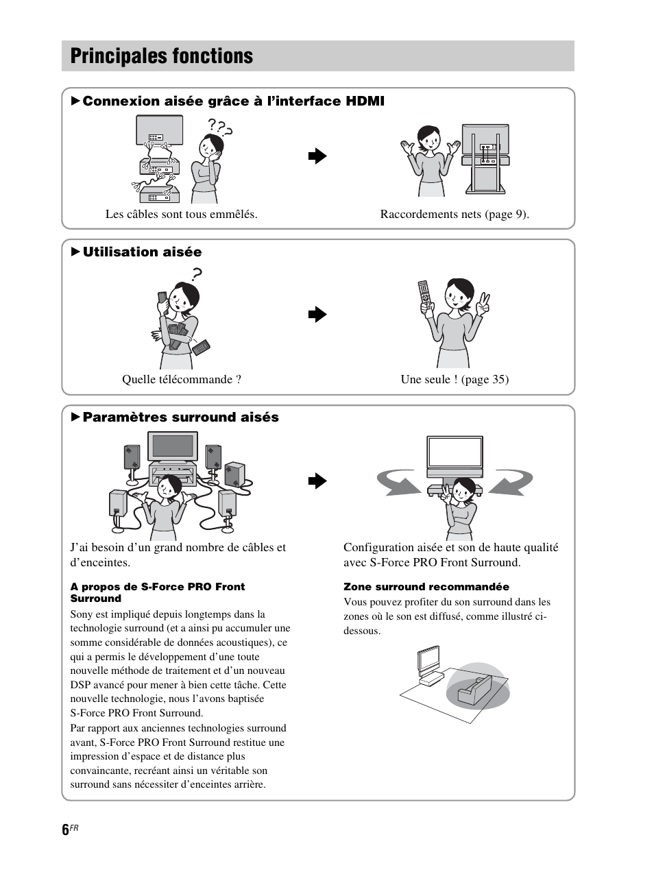 Principales fonctions | Sony RHT-S10 User Manual | Page 58 / 164