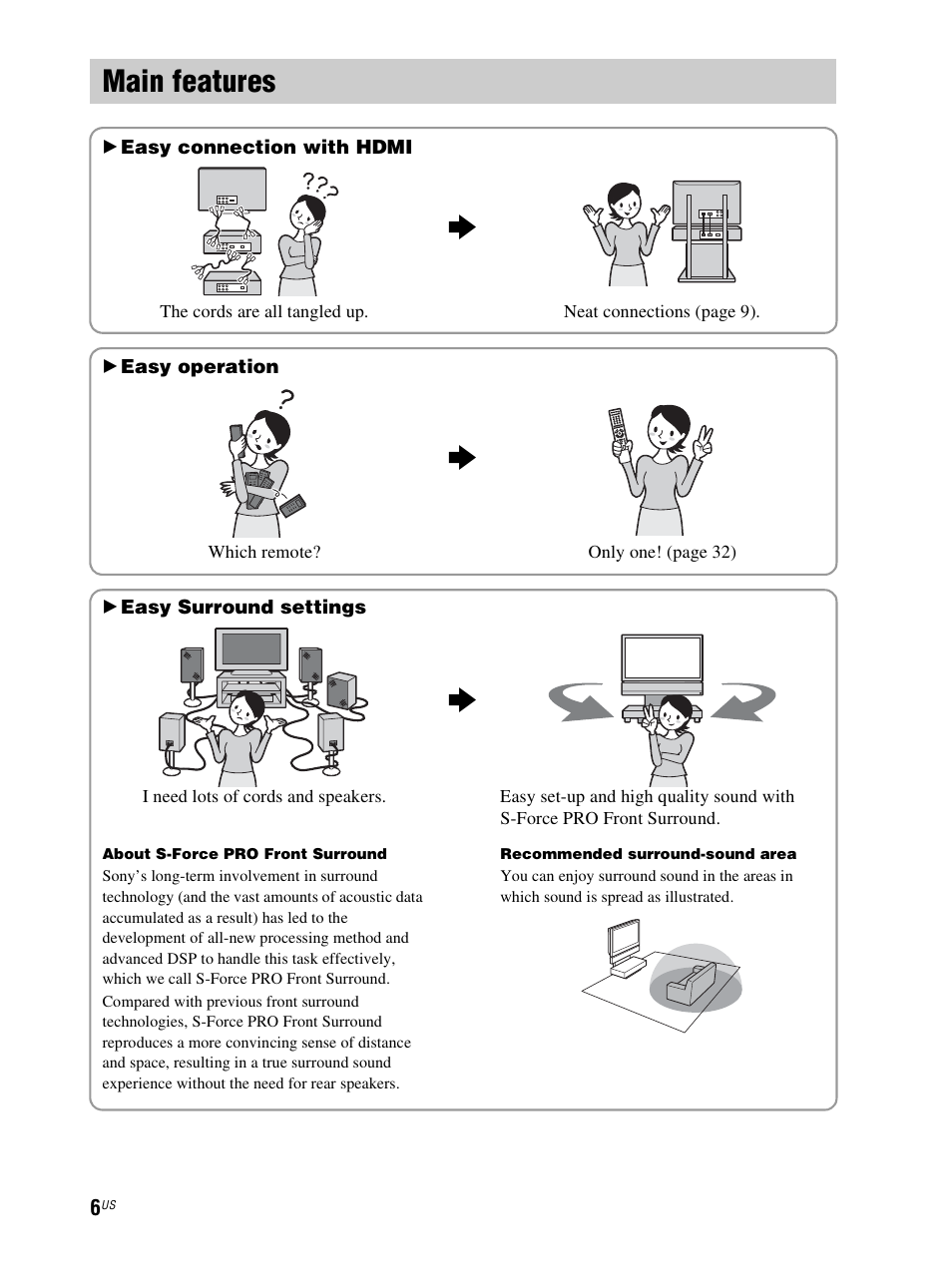Main features | Sony RHT-S10 User Manual | Page 6 / 164