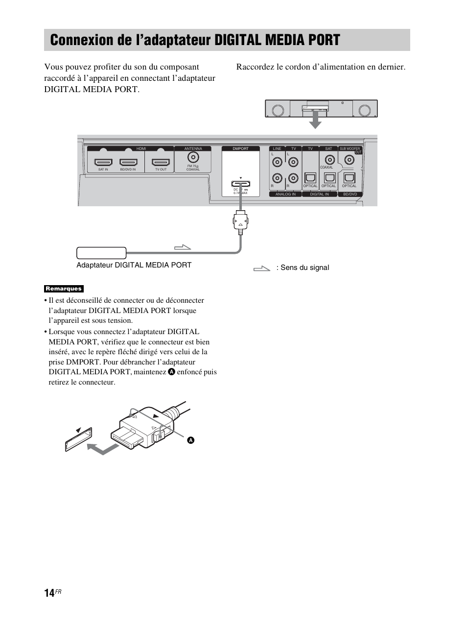 Connexion de l’adaptateur digital media port, Connexion de l’adaptateur digital, Media port | Enfoncé puis retirez le connecteur, Adaptateur digital media port : sens du signal | Sony RHT-S10 User Manual | Page 66 / 164