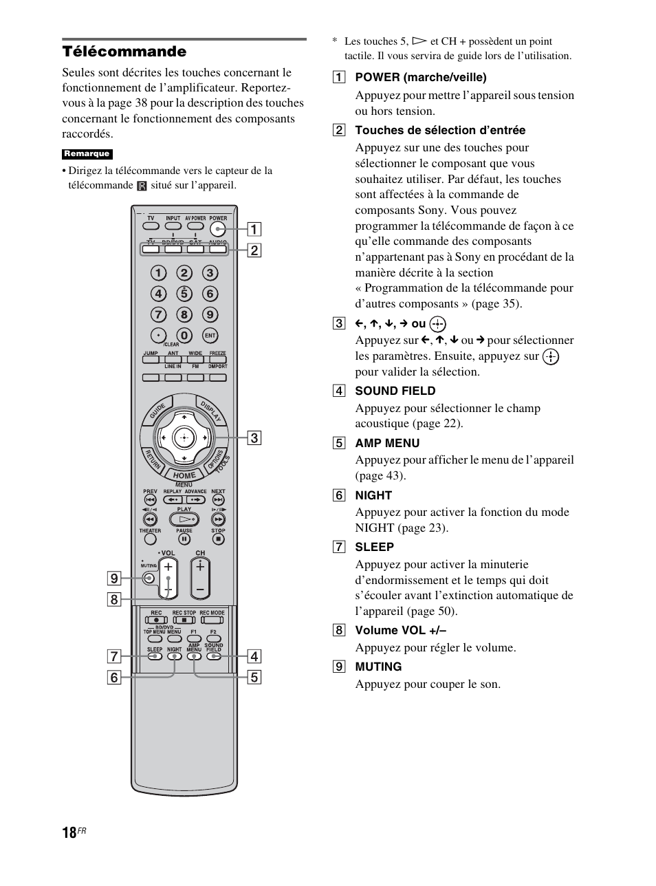 Télécommande, Appuyez pour régler le volume, Appuyez pour couper le son | A power (marche/veille), B touches de sélection d’entrée, C c , x , x , c ou, D sound field, E amp menu, F night, G sleep | Sony RHT-S10 User Manual | Page 70 / 164