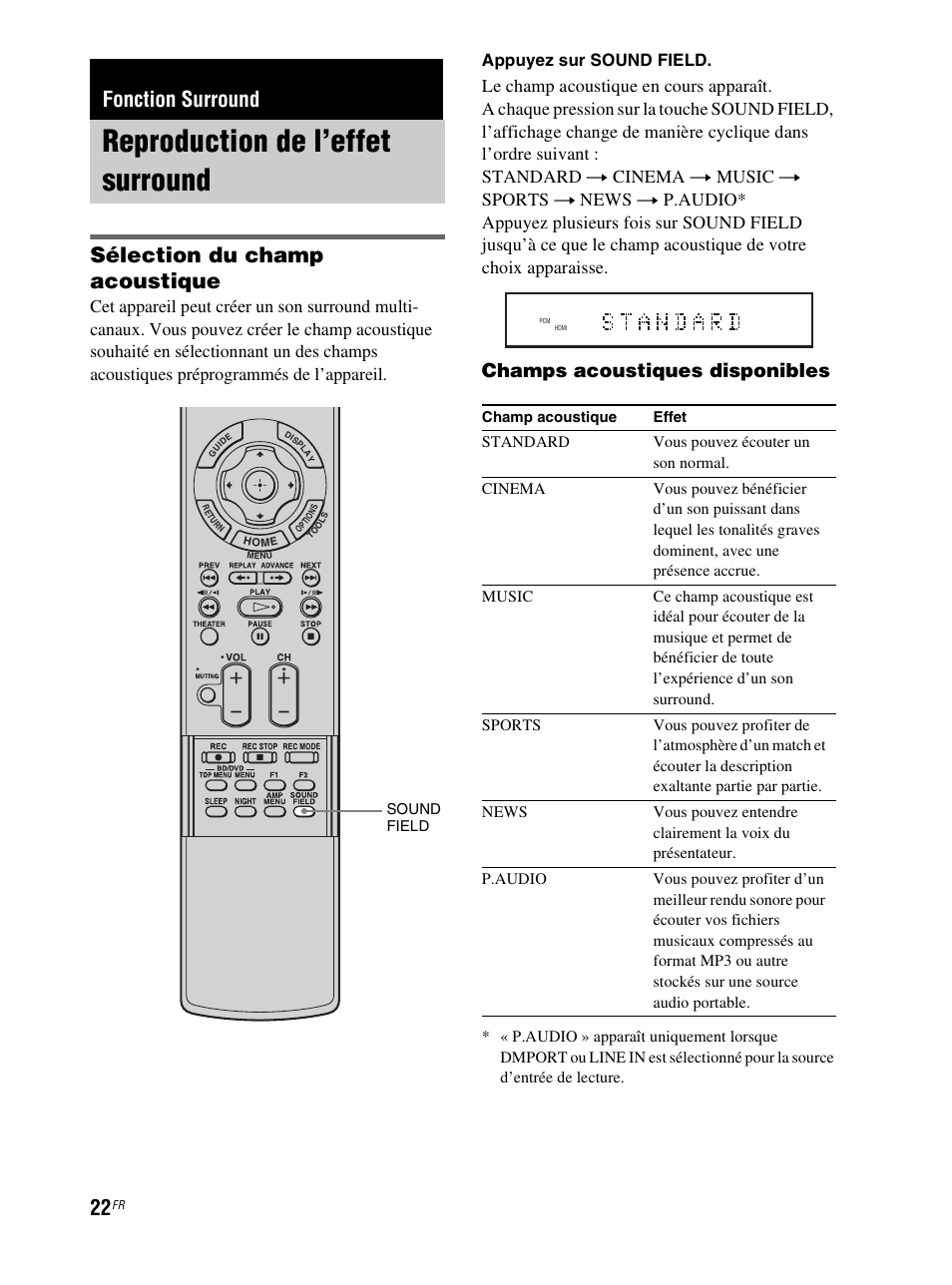 Fonction surround, Reproduction de l’effet surround, Sélection du champ acoustique | Champs acoustiques disponibles, Appuyez sur sound field | Sony RHT-S10 User Manual | Page 74 / 164