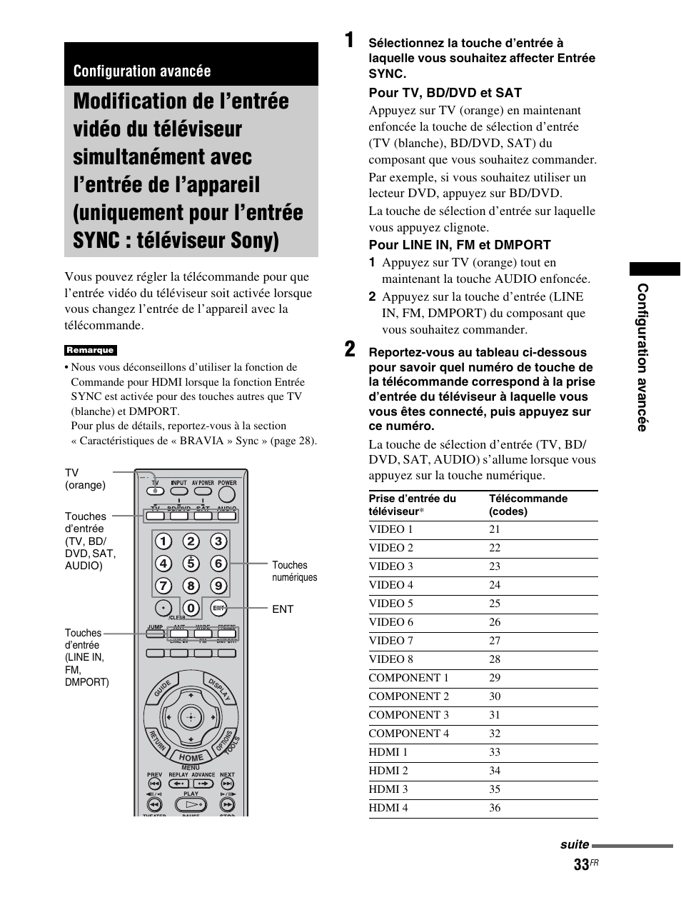 Configuration avancée, Modification de l’entrée vidéo du | Sony RHT-S10 User Manual | Page 85 / 164